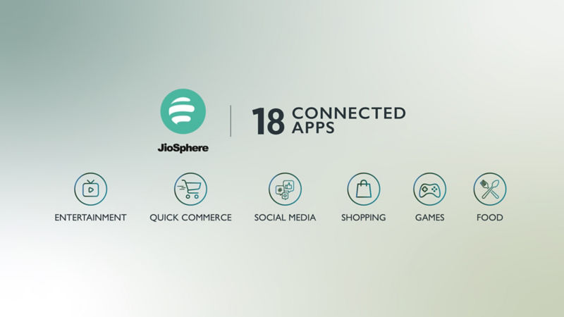 JIO SPHERE