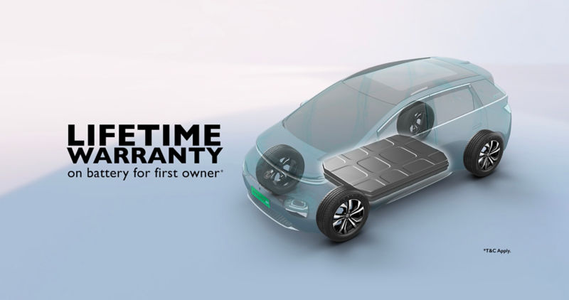 MG Windsor EV - Charging Options
