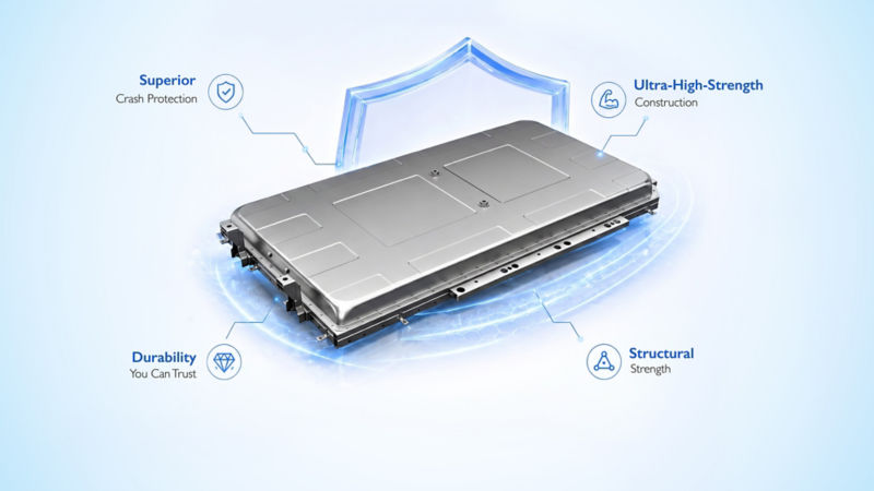 MG battery crash protection and structural safety design