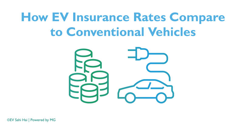 EV Insurance Rates