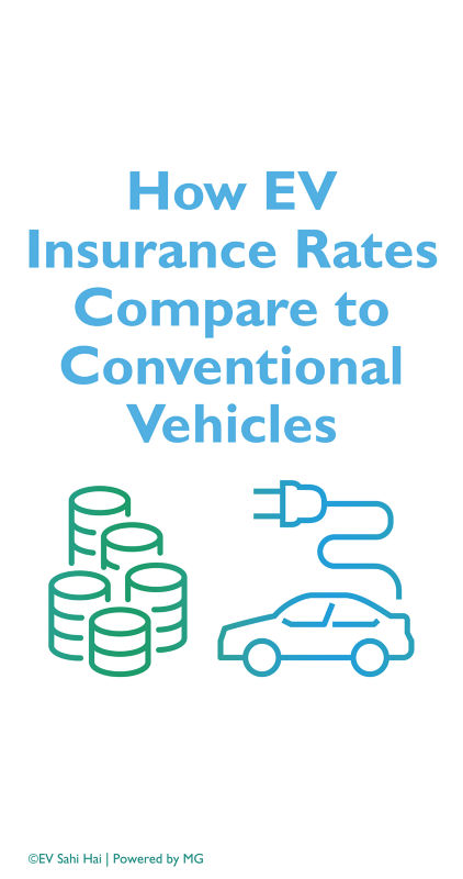 EV Insurance Rates