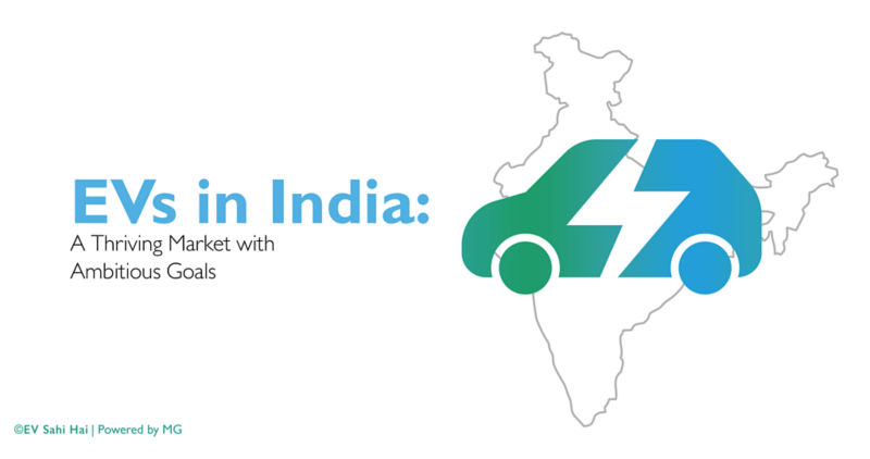 EV in India