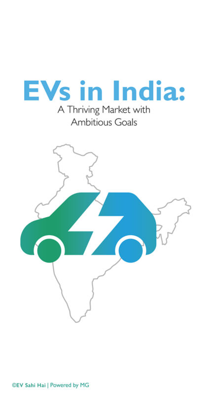 EV in India