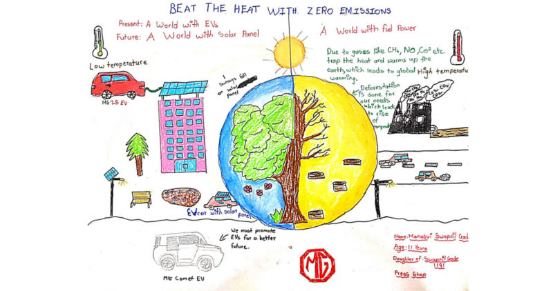 Manaswi Swapnil Gade