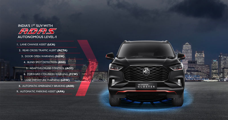 MG Gloster Blackstorm Adas Autonomous Level - 1
