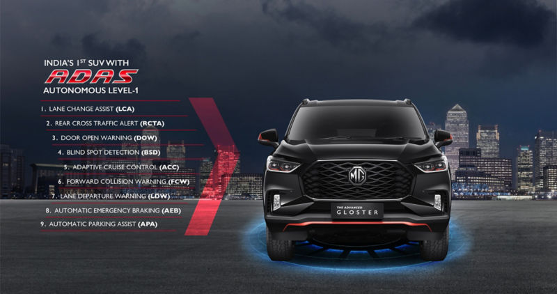 MG Gloster Blackstorm Adas Autonomous Level - 1