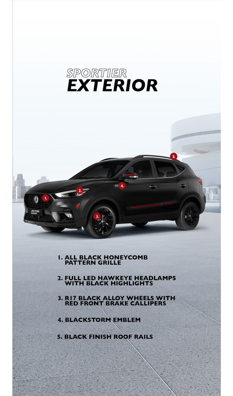 MG Astor Blackstorm Exterior